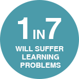Learning problems - Braithwaite Clinic Speech & Learning